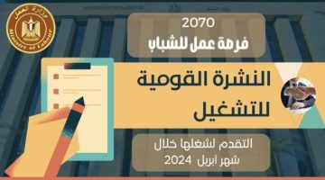 عاااجل.. وزارة العمل تعلن عن 2070 وظيفة متوفرة بالقطاع الخاص في 12 محافظة.. الحق قدم على وظيفة